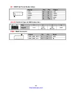 Предварительный просмотр 82 страницы TYAN FT77CB7079 Service Engineer'S Manual