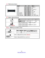 Предварительный просмотр 84 страницы TYAN FT77CB7079 Service Engineer'S Manual