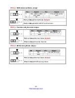 Предварительный просмотр 85 страницы TYAN FT77CB7079 Service Engineer'S Manual