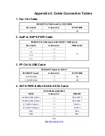 Предварительный просмотр 175 страницы TYAN FT77CB7079 Service Engineer'S Manual