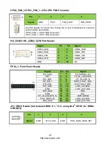 Предварительный просмотр 87 страницы TYAN FT83-B7119 Service Engineer'S Manual