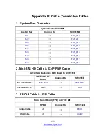 Предварительный просмотр 157 страницы TYAN GA80-B7081 Service Engineer'S Manual