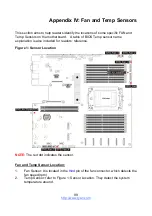 Preview for 99 page of TYAN GC68-B8036 Service Engineer'S Manual