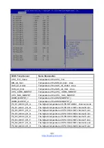 Preview for 101 page of TYAN GC68-B8036 Service Engineer'S Manual