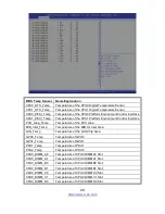 Preview for 89 page of TYAN GN70-B7056 Service Engineer'S Manual