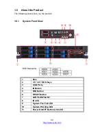 Предварительный просмотр 24 страницы TYAN GN70-B7086 Service Manual