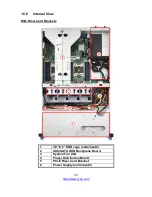 Предварительный просмотр 33 страницы TYAN GN70-B7086 Service Manual