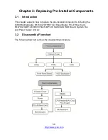 Предварительный просмотр 58 страницы TYAN GN70-B7086 Service Manual