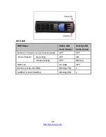 Preview for 26 page of TYAN GN70-B8236-HE Service Engineer'S Manual