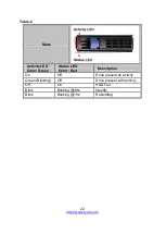 Preview for 22 page of TYAN GT20A-B7040 Service Engineer'S Manual