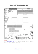 Preview for 43 page of TYAN GT20A-B7040 Service Engineer'S Manual