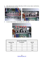 Preview for 64 page of TYAN GT20A-B7040 Service Engineer'S Manual