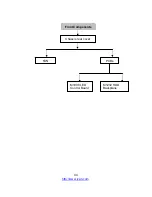 Предварительный просмотр 44 страницы TYAN GT24 B5501 Service Manual