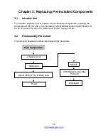 Preview for 55 page of TYAN GT24-B8236-IL Service Engineer'S Manual