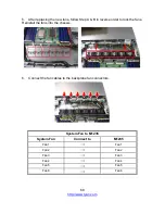 Preview for 68 page of TYAN GT24-B8236-IL Service Engineer'S Manual