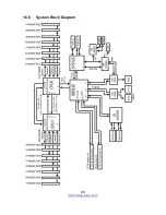 Предварительный просмотр 26 страницы TYAN GT24 B8236 Service Manual