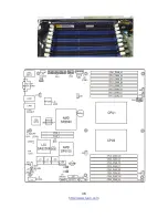 Предварительный просмотр 36 страницы TYAN GT24 B8236 Service Manual