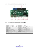 Preview for 62 page of TYAN GT24B-B7076 Service Engineer'S Manual