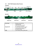 Preview for 68 page of TYAN GT24B-B7076 Service Engineer'S Manual