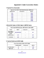 Preview for 83 page of TYAN GT24B-B7076 Service Engineer'S Manual