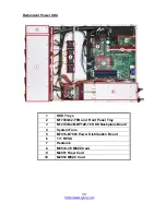 Preview for 33 page of TYAN GT62B-B5539 Service Engineer'S Manual