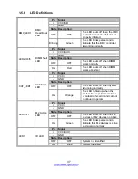 Preview for 37 page of TYAN GT62B-B5539 Service Engineer'S Manual