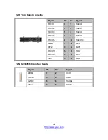 Preview for 62 page of TYAN GT62B-B5539 Service Engineer'S Manual