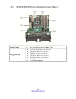 Preview for 66 page of TYAN GT62B-B5539 Service Engineer'S Manual