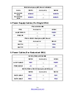 Preview for 74 page of TYAN GT62B-B5539 Service Engineer'S Manual