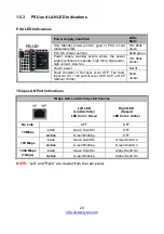 Предварительный просмотр 24 страницы TYAN GT93-B7106 Service Engineer'S Manual