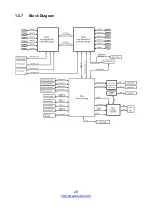 Предварительный просмотр 28 страницы TYAN GT93-B7106 Service Engineer'S Manual