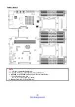 Предварительный просмотр 36 страницы TYAN GT93-B7106 Service Engineer'S Manual