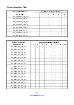 Предварительный просмотр 37 страницы TYAN GT93-B7106 Service Engineer'S Manual