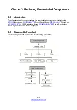 Предварительный просмотр 53 страницы TYAN GT93-B7106 Service Engineer'S Manual