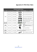 Предварительный просмотр 87 страницы TYAN GT93-B7106 Service Engineer'S Manual