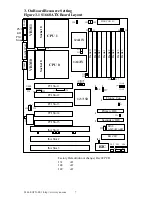 Preview for 7 page of TYAN S1668 User Manual