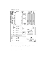 Предварительный просмотр 9 страницы TYAN S1682D Manual