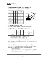 Preview for 16 page of TYAN S1832DL User Manual