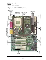 Предварительный просмотр 14 страницы TYAN S1854 Trinity 400 User Manual