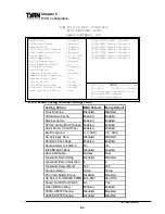 Предварительный просмотр 42 страницы TYAN S1854 Trinity 400 User Manual