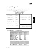 Предварительный просмотр 57 страницы TYAN S1854 Trinity 400 User Manual