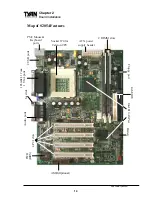 Предварительный просмотр 14 страницы TYAN S2054 Manual