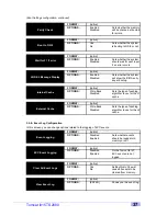 Предварительный просмотр 37 страницы TYAN S2080 User Manual