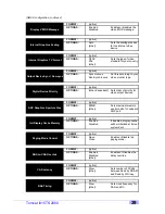 Предварительный просмотр 39 страницы TYAN S2080 User Manual