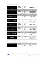 Предварительный просмотр 40 страницы TYAN S2080 User Manual