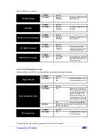 Предварительный просмотр 41 страницы TYAN S2080 User Manual