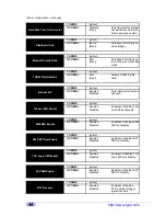 Предварительный просмотр 44 страницы TYAN S2080 User Manual