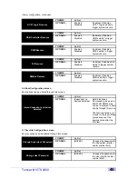 Предварительный просмотр 45 страницы TYAN S2080 User Manual