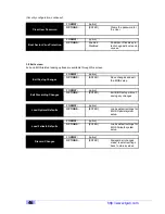 Предварительный просмотр 46 страницы TYAN S2080 User Manual