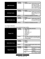 Предварительный просмотр 24 страницы TYAN S2425 User Manual